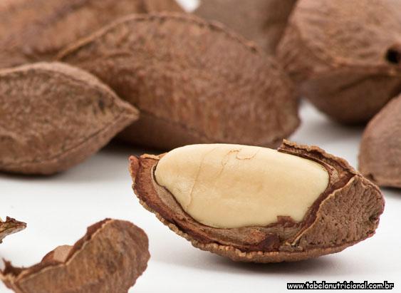 alimentos tiroide castanhadopara